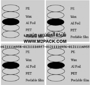 غطاء – طابة – الاندكشن em 57